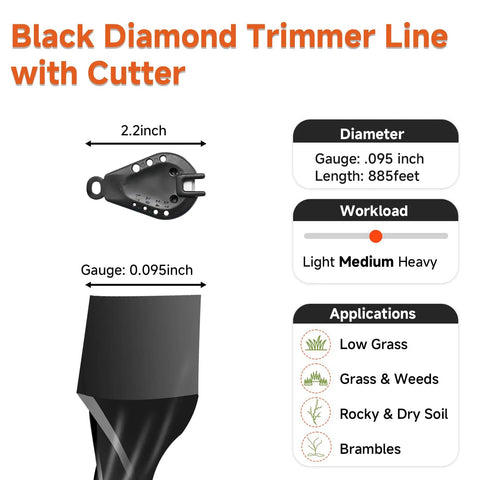 Diagram of 2.8 Lb Spool Twisted Trimmer Line 0.095 Inch, 885 Feet, Heavy Duty Weed Eater String compatibility and application.