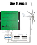 Diagram of MPPT Wind Turbine Charger Controller 12V 24V 500W Auto Match IP67 Waterproof Wind Generator Controller with turbine and wiring