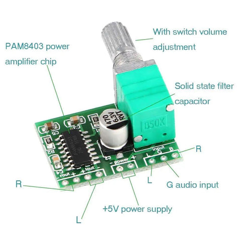 Ultra Compact Mini 3W Plus 3W DC 5V Audio Amplifier Module With Potentiometer for DIY projects, circuit board close-up