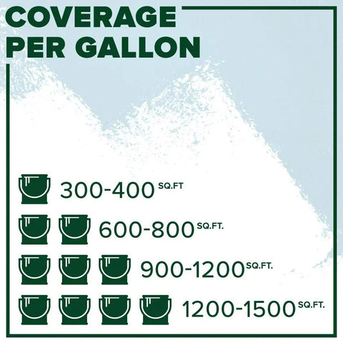 Image showing coverage chart for Aqua Lock Plus 100 Percent Acrylic Water Based Stain Blocking Primer Sealer White Gallon