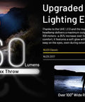 Hiker illuminated by Ultra Light Headlamp With 360 Lumens, USB C Rechargeable, 109m beam, wide floodlight, upgraded lighting experience.