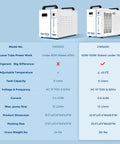 No Drama 6L Heavy Duty Water Chiller For CO2 Laser Cutters And Engraving Machines, with specifications and features highlighted