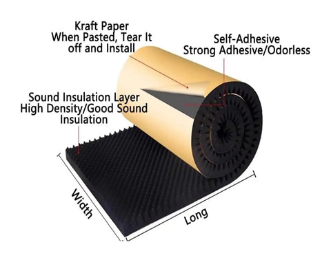 Dead Silent Soundproof Foam Roll Peel And Stick Backing 3 Cm Thick Dual Layer Acoustic Wall Panels For Home Studio Noise Reduction Quiets Pipes And Rooms In Cool Blue shows a rolled foam revealing sound insulation layers.