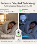 Patented Active Noise Reduction 5 Inch HD Video Baby Monitor With One Camera No Wifi Hack Proof shown with noise comparison image.