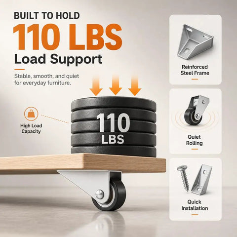 Heavy Duty Vertical Track Roller Wheels For Sliding Doors Featuring Silky Smooth Glide Rubber Casters As Bottom Guides To Fix Sticking Tracks And Level Up Your Closet Setup Without The Hassle Four Pack, showcasing 110 lbs load support, reinforced steel frame, and quiet rolling.