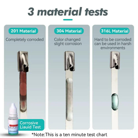 Comparison of corrosion in 201, 304, and 316L materials; 304 shows slight corrosion; Heavy Duty 28 Inch 304 Stainless Steel Zip Ties