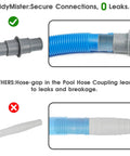 Comparison of Go To One And A Quarter To One And A Half Inch Pool Hose Adapter Connector with another model showing leak-free connection