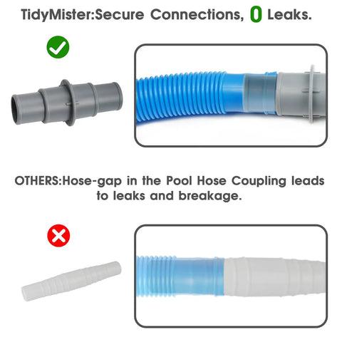 Comparison of Go To One And A Quarter To One And A Half Inch Pool Hose Adapter Connector with another model showing leak-free connection