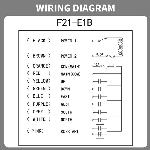 Beefed Up Wireless Crane Remote Control Kit With Eight Button 12V 24V Electric Hoist Wiring Diagram F21-E1B Schematic