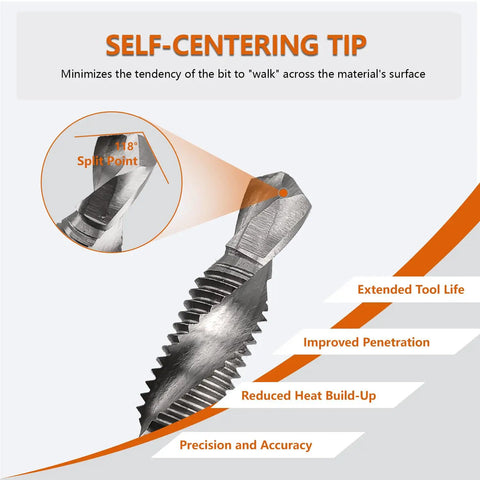 Close-up of Six Piece Combo Tap And Drill Bit Set with dual twist flute and 118 degree split point, highlighting self-centering tip.