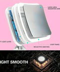 Game Changing 10X Magnifying Lighted Makeup Mirror With Natural Daylight LEDs, compact design showing layers and LED light panel
