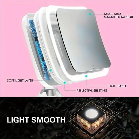 Game Changing 10X Magnifying Lighted Makeup Mirror With Natural Daylight LEDs, compact design showing layers and LED light panel