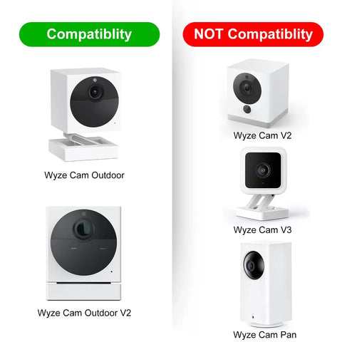 Compatibility chart for Wyze Cam Outdoor, showing compatibility with Wyze Cam Outdoor V1 and V2, not V2, V3, or Pan models.