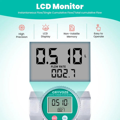 LCD display of 2 Inch Waterproof Turbine Water Flow Meter with NPT Thread showing real-time flow rate and total Gallons for outdoors.