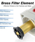 One Quarter Inch NPT Air Filter Regulator Lubricator Combo With Water Separator And 5 Micron Brass Element close-up view