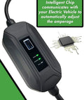 Level 2 EV Charger 16 Amp Portable EVSE Smart Car Charger For All EVs And PHEVs 30 40 50 Foot Cable Options NEMA L6 30P 240V 220V Fast Home Charging Plug And Go with intelligent chip component shown