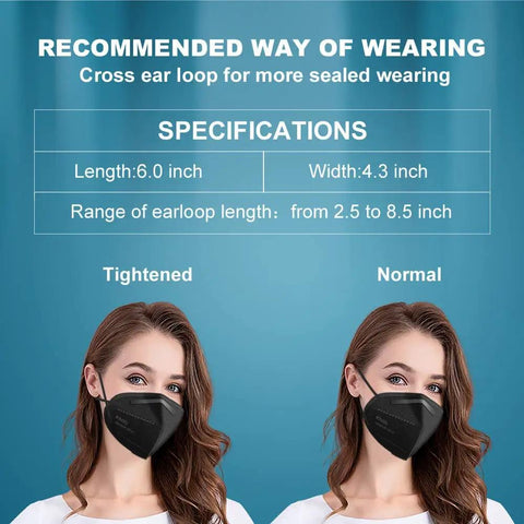 Comparison of normal and tightened wear of Five-Layer KN95 Face Mask Black For Men And Women Universal Fit All-Day Breathable Comfort