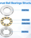 F10-20M thrust bearings, 8 pcs, exploded view showing shaft ring, brass cage, steel balls, and seat ring