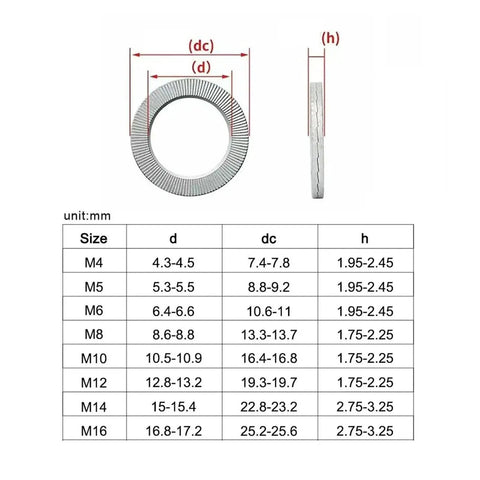Premium Double Deck Wedge Lock Washers built tough, featuring size dimensions and specifications for secure fasteners.