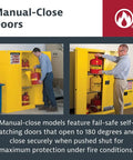 Manual-close doors of No Nonsense 30 Gallon Flammable Liquid Safety Cabinet open to 180 degrees for easy access.