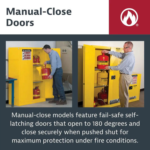 Manual-close doors of No Nonsense 30 Gallon Flammable Liquid Safety Cabinet open to 180 degrees for easy access.