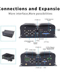 Workhorse Mini Desktop Pc Powered By Intel Core I7 8550U, Meaty 32Gb Ddr4 Ram, And Hefty 1Tb Ssd connection ports and expansion options.