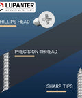 Close-up of 180-Piece Stainless Steel Wood Screws Set With Flat Head And Phillips Drive showing phillips head and screw threads.
