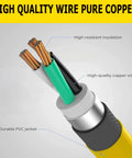 Cross-section of NEMA 10-30P To 6-50R Welding Machine Adapter Cable showing copper wires and insulation layers