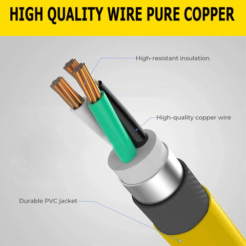 Cross-section of NEMA 10-30P To 6-50R Welding Machine Adapter Cable showing copper wires and insulation layers