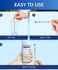 Hand using 7 In 1 Pool Test Strips 150 Count Hot Tub And Spa Water Tester in water with color matching chart.