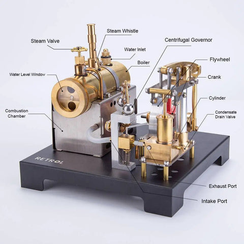 Hands On Steam Engine Model Kit With Boiler For DIY Projects, Metal Beam Engine Build showing labeled components on a display base
