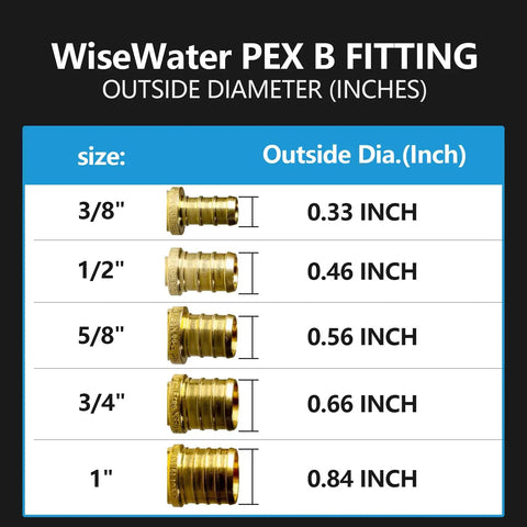 4 Piece PEX Fittings Kit With Half Inch Swivel Adapters For Drinking Water, Lead Free DZR Brass, Copper Crimp Rings And Stainless Clamps For RV, Under Sink And Home Plumbing Repairs size chart