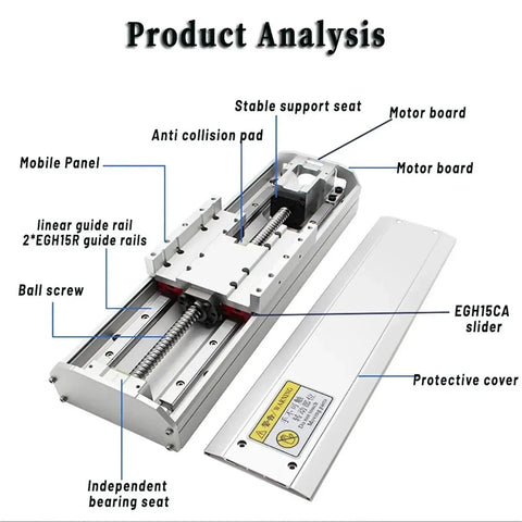 Hella Precise Semi Closed Linear Module With Dust Proof Enclosed Sliding Table For Smooth Xyz Axis Swaps Featuring Eth17 Guide Rail And Five Millimeter Lead Screw showing components labeled including motor board and guide rail.