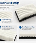 Premium Vacuum Fan Filter Replacement Dead On Fit For Tennant 5680 5700 Floor Scrubber with pleated design for efficient airflow.