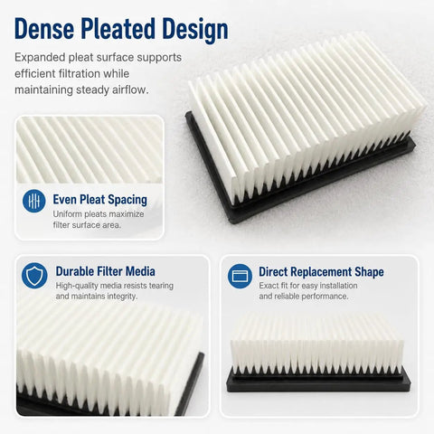 Premium Vacuum Fan Filter Replacement Dead On Fit For Tennant 5680 5700 Floor Scrubber with pleated design for efficient airflow.