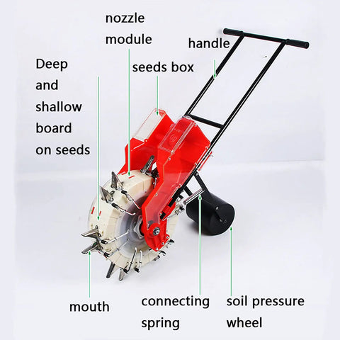 Side view of 2 In 1 Manual Seeder and Fertilizer Applicator Hand Push Garden Seeder With Dual Seed and Fertilizer Buckets labeled parts