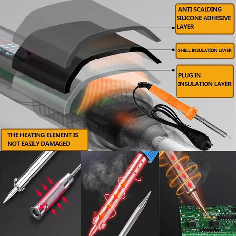 Product image showing Heavy Duty Network Cable Tester Kit Featuring Slick Wire Strppers Rock Solid Crimping Tool And Punch Down Driver For Super Fast Rj45 Rj11 Cat5 Cat6 Repairs Complete Set with insulation layers and soldering tools.