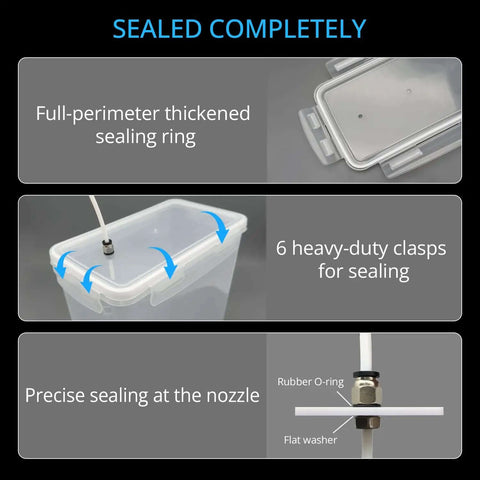 Sealing features of the Heavy Duty 5.8L 3D Printing Filament Storage Box With Airtight Seal And Stackable Bins For 1kg Spools 1.75mm And 2.85mm Compatible Keeps PLA PETG ABS TPU Dry And Tangle-Free Durable PETG Spool Holder With Smooth Bearings
