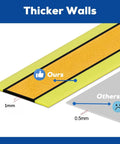 Comparison of 1mm thick Fat Bike Tire Liners Self Adhesive And Tough As Nails 54mm Pack Of 2 with thinner alternatives.