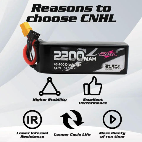 Beefy 2200mAh 4S LiPo Battery 40C 14.8V XT60 For RC Airplane Quadcopter Boat Car Truggy Truck Two Pack with label, XT60 plug visible
