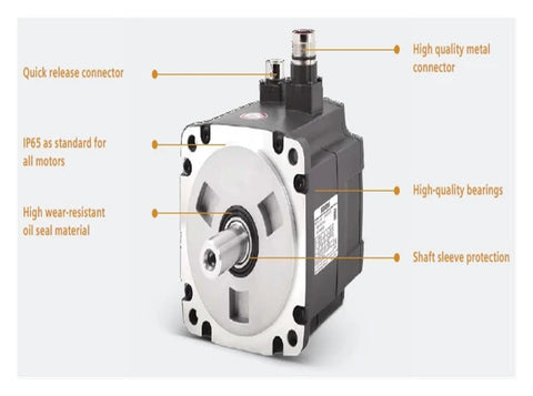CHUNYE S-1FL6 5 kW servomotor front view with silver faceplate, protruding shaft, and black housing.