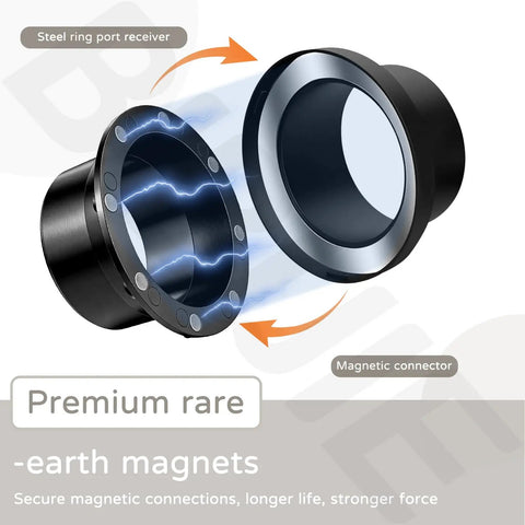 Magnetic Dust Collector System For 4 Inch Woodworking Shop Vacuums With Tool Free Quick Connect Hose Port detail with magnets