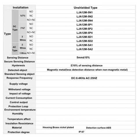 Specification chart for Proximity Sensor Switch For Heavy Duty 3 Wire M12 DC 6 To 36V NPN Or PNP Output Normal Open And Normal Close LJA12M 5 Compatible Durable Industrial Grade Sensor Built To Last For Machinery And Automation, brass nickel plated