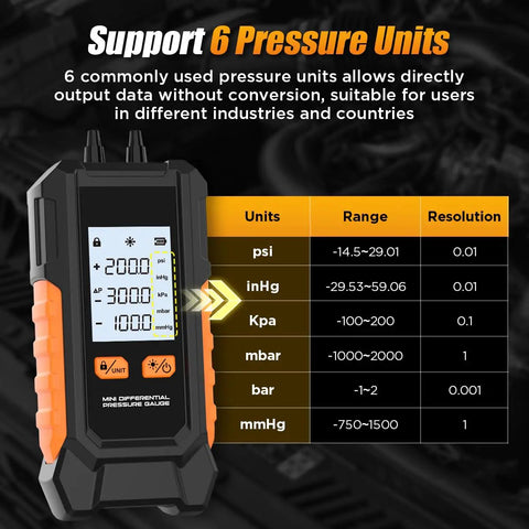 Pro Grade Dual Port Digital HVAC Manometer For Gas Pressure Testing With Fast Response And High Accuracy, 6 units display