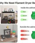 Comparison of filament effects with and without the Beefy 300L Filament Storage Cabinet With Dehumidifier For 3D Printing.