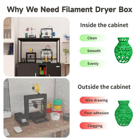 Comparison of filament effects with and without the Beefy 300L Filament Storage Cabinet With Dehumidifier For 3D Printing.