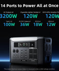 Rock Solid 3200 Watt Portable Power Station With 2048Wh LifePo4 Battery And 400W Solar Panel Pure Sine Wave Inverter showing 14 power ports.