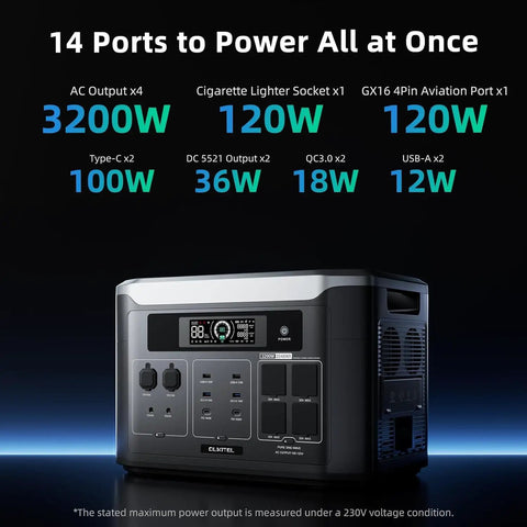 Rock Solid 3200 Watt Portable Power Station With 2048Wh LifePo4 Battery And 400W Solar Panel Pure Sine Wave Inverter showing 14 power ports.