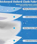Thickened Oxford Cloth Fabric layers showing waterproof coating and materials for Portable Hexagon Ice Fishing Shanty Tent With Integrated Stove Jack Thick Thermal Insulation Soft Carpet Floor Multi Zone Vents Rock Solid Construction For Superior Frozen Lake Performance.