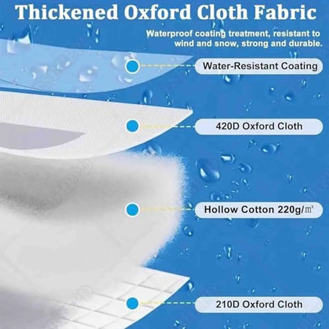 Thickened Oxford Cloth Fabric layers showing waterproof coating and materials for Portable Hexagon Ice Fishing Shanty Tent With Integrated Stove Jack Thick Thermal Insulation Soft Carpet Floor Multi Zone Vents Rock Solid Construction For Superior Frozen Lake Performance.